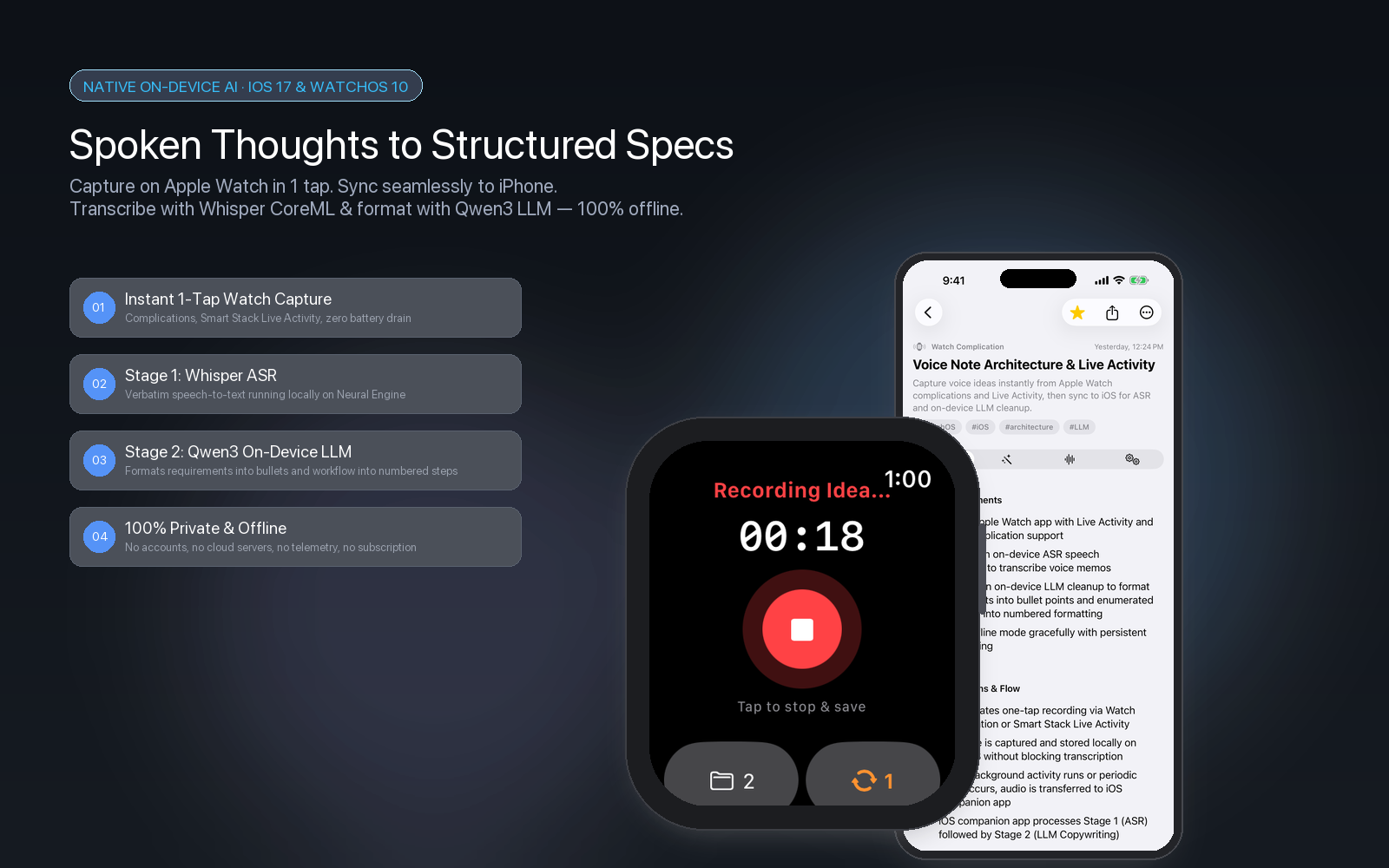 Voxbrief Hero Showcase: Apple Watch and iPhone On-Device Pipeline